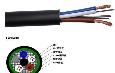 北京密云光电复合电缆 价格、厂家与产品特点全解析